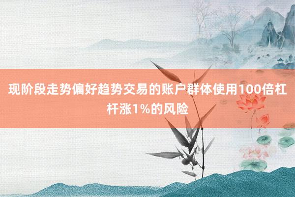 现阶段走势偏好趋势交易的账户群体使用100倍杠杆涨1%的风险